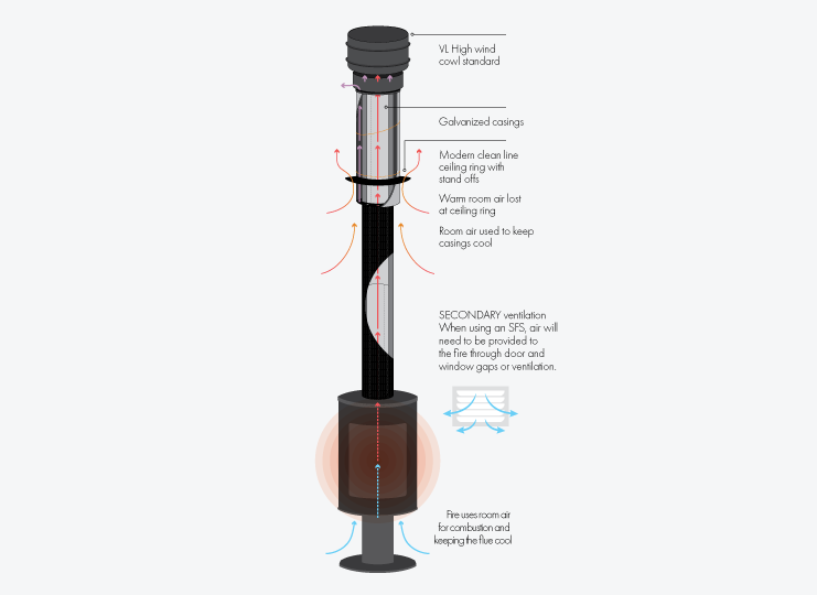standard-flue-system-1